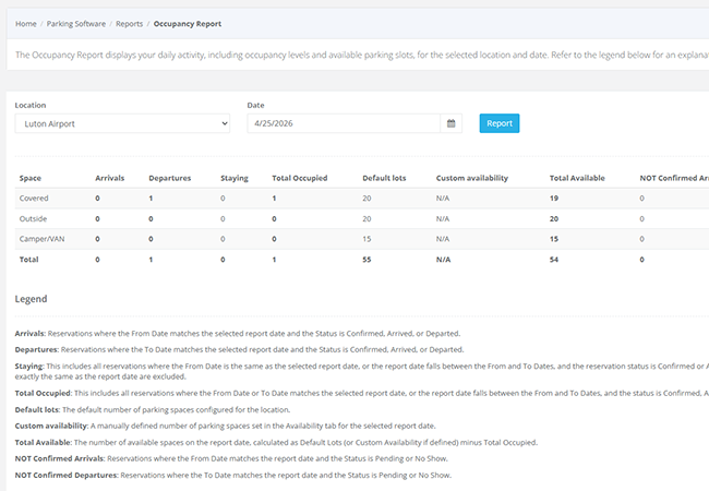 features - parking reservation system